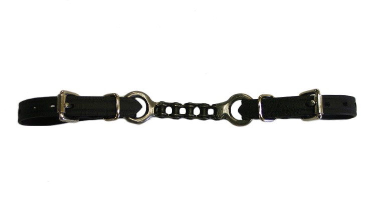 Bicycle Chain Curb